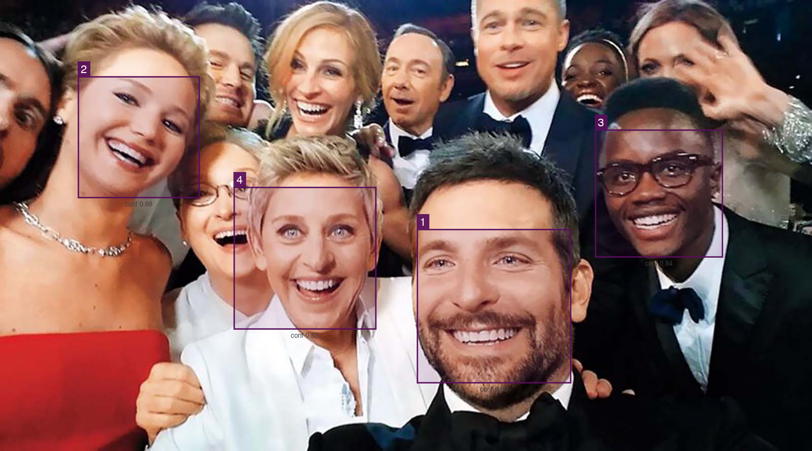The Cooper image with detected faces outlined as candidate anchors.